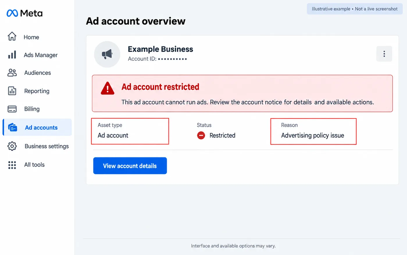 Example ad account overview showing an ad account restricted for an advertising policy issue, with the asset type and reason highlighted
