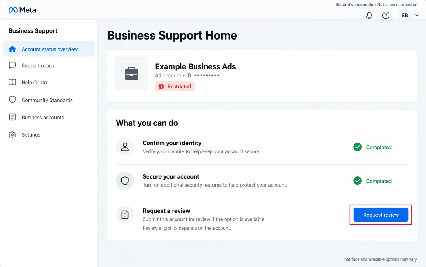 Example restricted ad account with required tasks and a Request review button