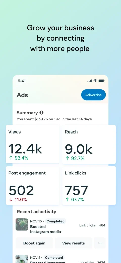 Meta Business Suite app on iPhone: Ads: results of recent promotions